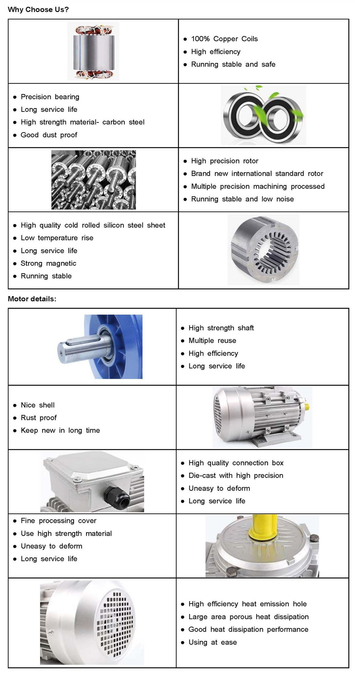three phase electric motor